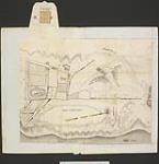 Quebec 29th August 1787 [catographic material]. Review by His R. Highness Prince Wm. Henry [1787].