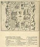 Settlement on Saint Croix Island [cartographic document] 1613.