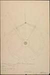 Drawings of clocks [technical drawing] 1893-1894.