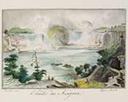 Chutes du Niagara Juillet 1848.