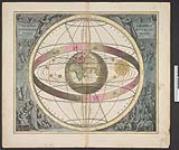 Five celestial charts from the Valk & Schenk 1708 edition of Andreas Cellarius' Atlas Coelestis, Amsterdam, 1660. [cartographic material] 1660(1708).
