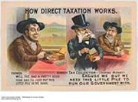 How Direct Taxation Works : 1891 electoral campaign 1891.
