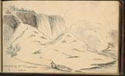Cone forming at Niagara, January 7, 1843 7 January, 1843