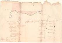 Map of land purchased from the Chippewas by Alexander McKee - IT 022 n.d.