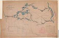 Plan of the line of the Rideau Canal Lt. Col. By Commanding Royal Engineer. John By Lt. Colonel Roy'l. Engineers, Com'g. Rideau Canal 5th February 1829. [cartographic material] 1829