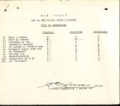 Regina Rifles 1944/04-1944/06