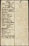 Lists, notes, plans and patterns [ca.1770-1818].