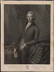 The Right Honble. William Pitt 1790