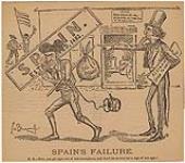 Spain's Failure 1898.