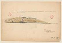 Hand sketch of Fort Henry, Kingston, Canada, a north west view, parapet of Fort Henry above Lake 121 feet, 9 inches. Salient advanced battery 91 feet 3 inches taken at about half a mile distant from Fort Henry. [architectural drawing] 1859