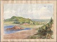 At the Beach September 18, 1880