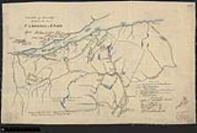 Sketch of country between the rivers St. Lawrence & St. John. [cartographic material] 1839