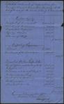 Correspondence concerning assisted immigration 1869/01/05-1880/09/08