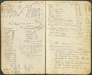 Manuscript page with lengths of rivers and list of views 23 October 1819.
