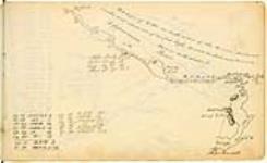 Map of the Coppermine River around Trap Hills June 30-July 3, 1821.