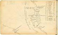 Map of the Coppermine River July 4, 1821.