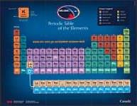 Periodic Table of the Elements / Tableau périodique des éléments [graphic material] 2010