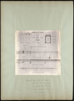 [Full page] Grand Trunk Railway Plan of Bridge Over River Richelieu at Beloeil [technical drawing: architectural] 1857-1858.