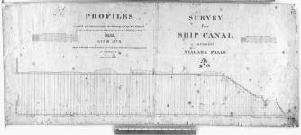 Survey for Ship Canal around Niagara Falls. Profiles Levelled and Surveyed under the direction of Capt. W.G. Williams of the U.S. Topographical Engineers, by Lieuts. Drayton & Reed, 1835. Line No. 3. from Porter's Store House by New Manchester to Niagara River, at Lewiston N.Y. [cartographic material] 1835