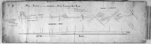 Map and sections of the intended Champlain and Saint Lawrence rail road as levelled and surveyed by William R. Casey Civil Engineer and Hiram Corey Land Surveyor. November 1834. [cartographic material] 1834