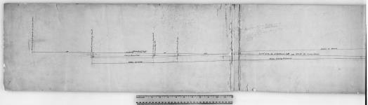 [Profile de la rue Craig à Montréal] P. Fleming 1841. [cartographic material] 1841