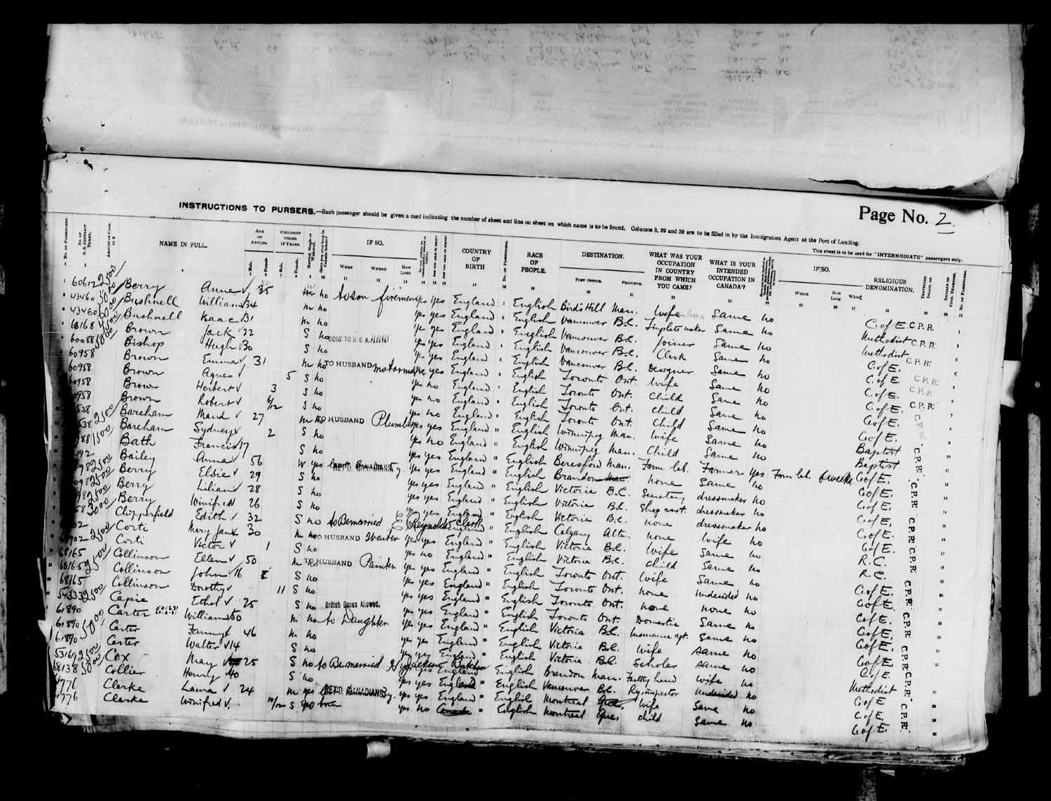 Item: Passenger lists of the EMPRESS OF IRELAND arriving in Quebec, Que ...