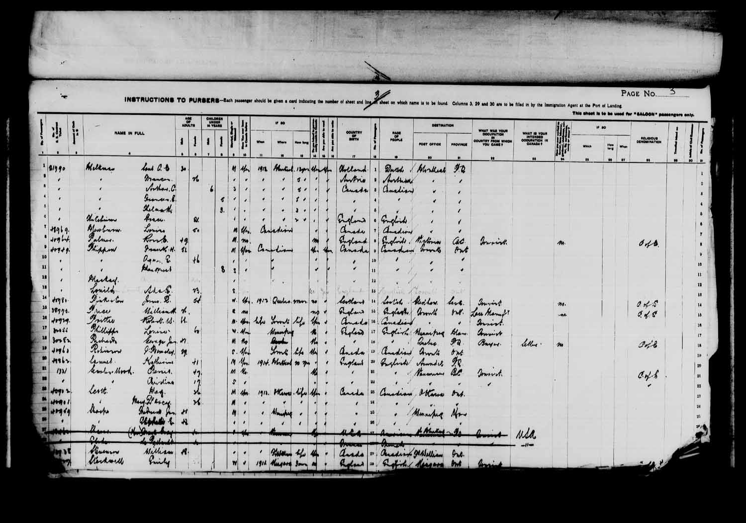 Item: Passenger lists of the EMPRESS OF IRELAND arriving in Quebec, Que ...