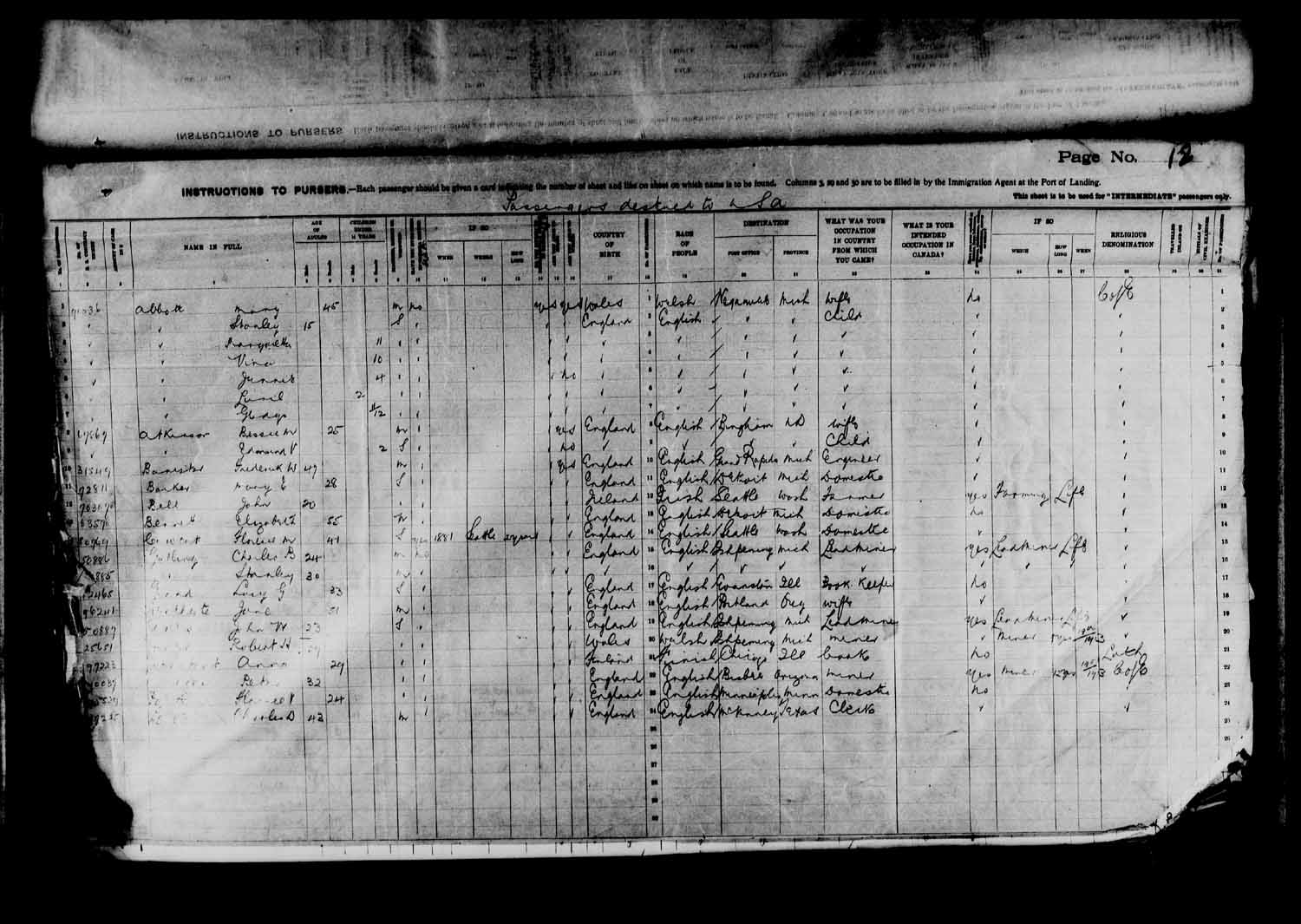 Item: Passenger lists of the EMPRESS OF IRELAND arriving in Quebec, Que ...