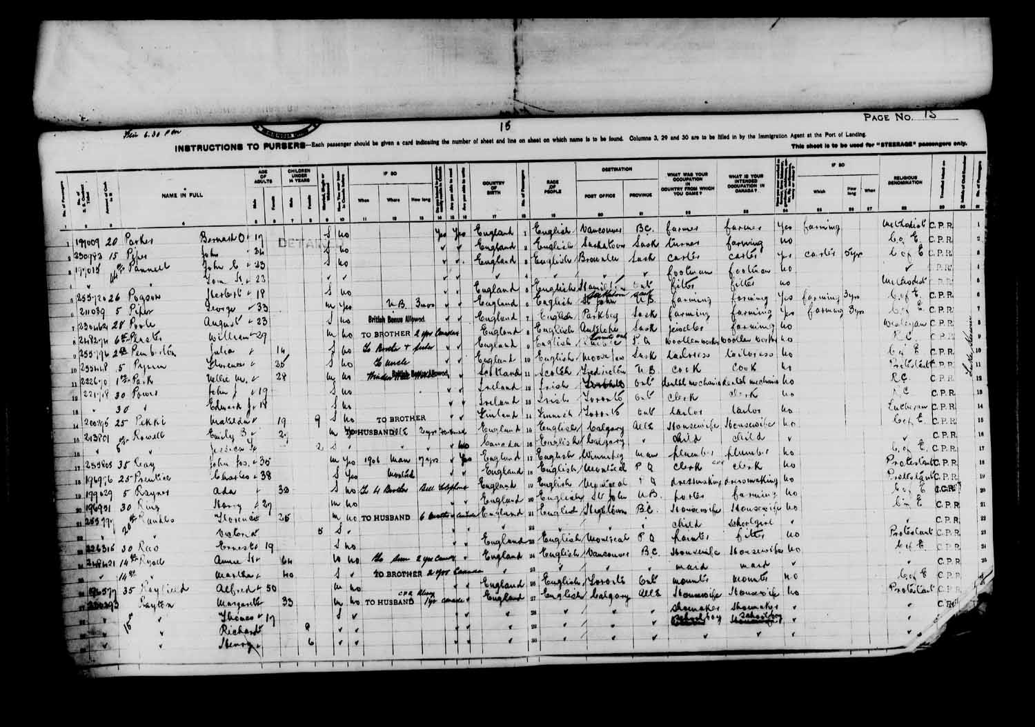 Item: Passenger lists of the EMPRESS OF IRELAND arriving in Quebec, Que ...